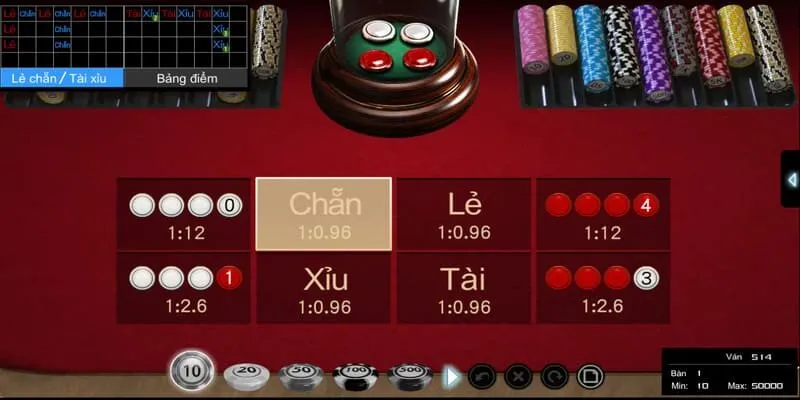 Bí kíp chinh phục thành công khi đặt cược xóc đĩa